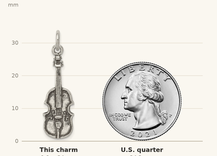 Classique True Size: Sterling Silver Antiqued Viola Charm shown next to a US quarter (24.3 mm)