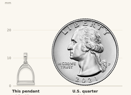 Classique True Size: De-Ani Sterling Silver Rhodium-plated Polished 3D Horse Stirrup Pendant shown next to a US quarter (24.3 mm)