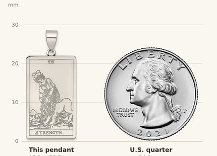 Classique True Size: Sterling Silver Strength Tarot Card Pendant shown next to a US quarter (24.3 mm)