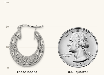 Classique True Size: Sterling Silver Rhodium with Diam. Hinged Hoop Earrings shown next to a US quarter (24.3 mm)