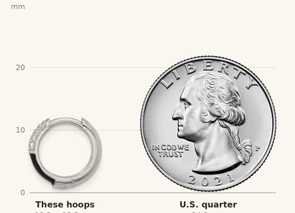 Classique True Size: Sterling Silver Flash Platinum-plated CZ Black Enamel Hoop Earrings shown next to a US quarter (24.3 mm)