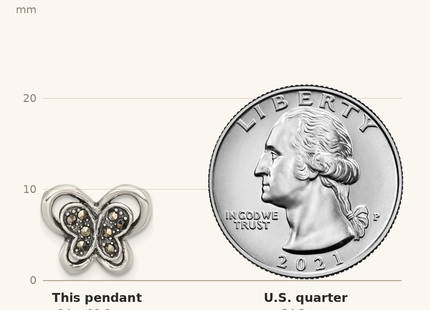 Classique True Size: Sterling Silver Antiqued Marcasite Butterfly Chain Slide Pendant shown next to a US quarter (24.3 mm)
