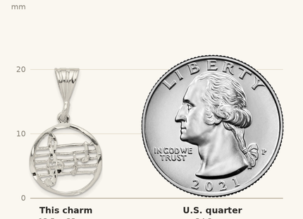 Classique True Size: Sterling Silver Music Staff Charm shown next to a US quarter (24.3 mm)