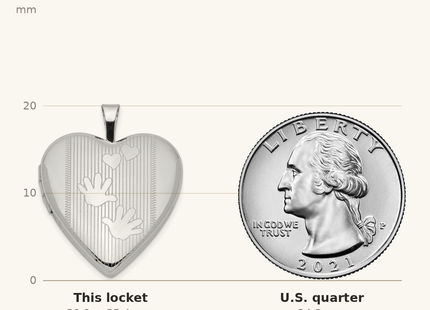 Classique True Size: Sterling Silver Rhodium-plated Hands Heart Locket shown next to a US quarter (24.3 mm)