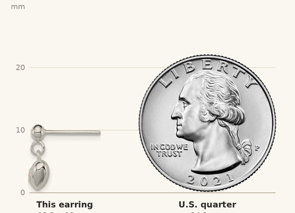 Classique True Size: Sterling Silver Polished Pink Enamel Flower Heart Children's Post Dangle Earrings shown next to a US quarter (24.3 mm)