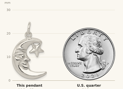 Classique True Size: Sterling Silver Moon & Star Pendant shown next to a US quarter (24.3 mm)