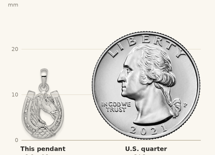 Classique True Size: De-Ani Sterling Silver Rhodium-Plated Polished Horse Head in Horseshoe Pendant shown next to a US quarter (24.3 mm)