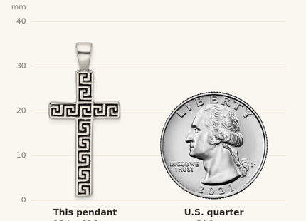 Classique True Size: Sterling Silver Polished and Antiqued Greek Key Latin Cross Pendant shown next to a US quarter (24.3 mm)