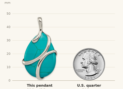 Classique True Size: Sterling Silver Polished Synthetic Turquoise Pendant shown next to a US quarter (24.3 mm)