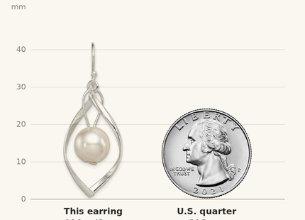 Classique True Size: Sterling Silver Polished Simulated Pearl Twisted Dangle Earrings shown next to a US quarter (24.3 mm)