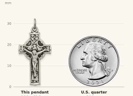 Classique True Size: Sterling Silver Antiqued Irish 4-Way INRI Crucifix Cross Pendant shown next to a US quarter (24.3 mm)