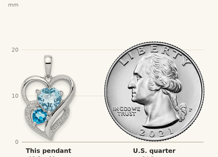 Classique True Size: Sterling Silver Rhodium Plated Diamond & Sky Blue Topaz Pendant shown next to a US quarter (24.3 mm)