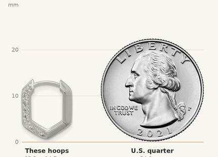 Classique True Size: Sterling Silver Rhodium-plated Polished CZ Geometric Hinged Hoop Earrings shown next to a US quarter (24.3 mm)