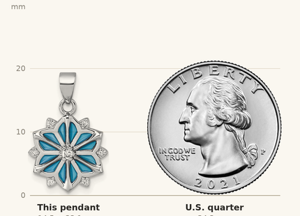 Classique True Size: Sterling Silver Rhodium-plated Blue Enamel and White CZ Snowflake Pendant shown next to a US quarter (24.3 mm)