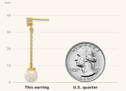 Classique True Size: Sterling Silver Gold-tone Polished CZ and Imitation Pearl Dangle Earrings shown next to a US quarter (24.3 mm)