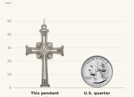 Classique True Size: Sterling Silver Antiqued, Textured and Brushed Cross Pendant shown next to a US quarter (24.3 mm)