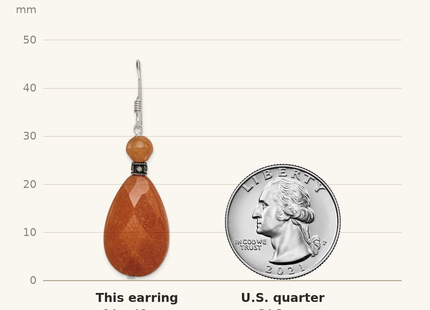 Classique True Size: Sterling Silver Polished & Antiqued Carnelian Teardrop Dangle Earrings shown next to a US quarter (24.3 mm)