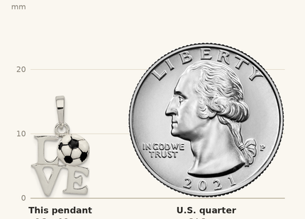 Classique True Size: Sterling Silver Polished Enamel Love Soccer Pendant shown next to a US quarter (24.3 mm)