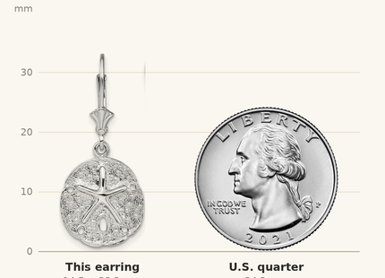Classique True Size: De-Ani Sterling Silver Rhodium-Plated Sand Dollar Starfish Leverback Earrings shown next to a US quarter (24.3 mm)