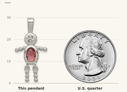 Classique True Size: Sterling Silver Rhodium-plated CZ & June Glass Boy Pendant shown next to a US quarter (24.3 mm)