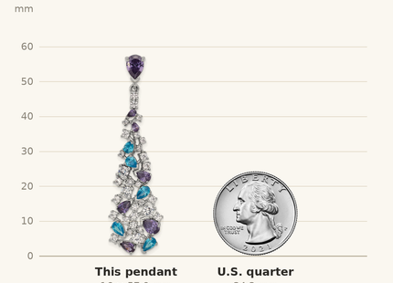 Classique True Size: Sterling Silver Rh-plated Polished White/Blue/Purple CZ Teardrop Pendant shown next to a US quarter (24.3 mm)