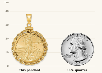 Classique True Size: Wideband Distinguished Coin Jewelry 14ky Diamond-cut Rope Screw Top Mounted 1/4oz American Eagle Coin Bezel Pendant shown next to a US quarter (24.3 mm)