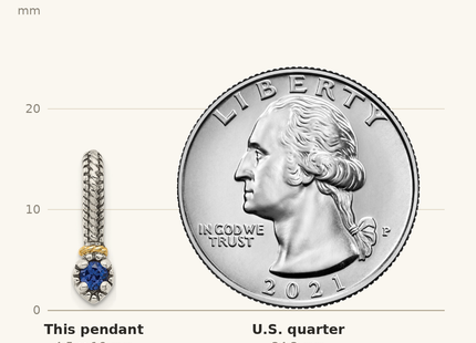 Classique True Size: Shey Couture Sterling Silver Antiqued with 14k Accent Polished Created Sapphire Chain Slide Pendant shown next to a US quarter (24.3 mm)