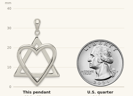 Classique True Size: Sterling Silver Star of David Heart Pendant shown next to a US quarter (24.3 mm)