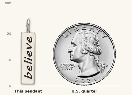 Classique True Size: Sterling Silver Polished Enameled BELIEVE Pendant shown next to a US quarter (24.3 mm)