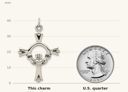 Classique True Size: Sterling Silver Antiqued Claddagh Cross Charm shown next to a US quarter (24.3 mm)