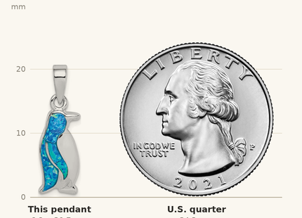 Classique True Size: Sterling Silver Rhodium-plated Polished Created Opal Inlay Penguin Pendant shown next to a US quarter (24.3 mm)