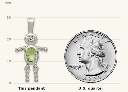 Classique True Size: Sterling Silver Rhodium-plated CZ & August Glass Boy Pendant shown next to a US quarter (24.3 mm)