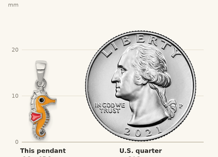 Classique True Size: Sterling Silver RH-plated Multi-color Enamel Seahorse Children's Pendant shown next to a US quarter (24.3 mm)