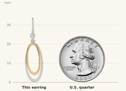 Classique True Size: Sterling Silver Rhodium-plated & Gold-tone Double Oval Dangle Earrings shown next to a US quarter (24.3 mm)