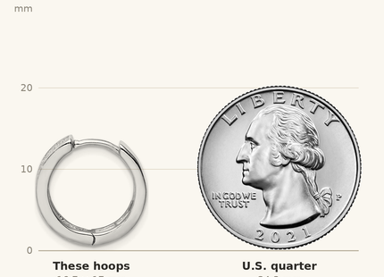 Classique True Size: Sterling Silver Rhodium-plated 2-row Pav Hinged Hoop Earrings shown next to a US quarter (24.3 mm)