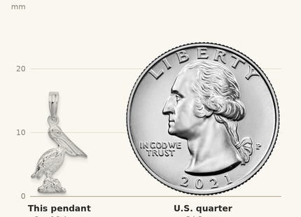 Classique True Size: De-Ani Sterling Silver Rhodium-plated Polished 3D Pelican Pendant shown next to a US quarter (24.3 mm)