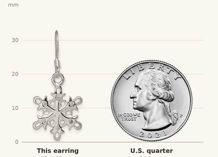 Classique True Size: Sterling Silver Polished / Satin CZ Snowflake Dangle Earrings shown next to a US quarter (24.3 mm)