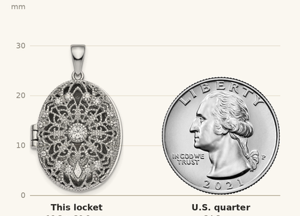 Classique True Size: Sterling Silver Rhodium-plated CZ Filigree Top Polished Back Oval Locket shown next to a US quarter (24.3 mm)