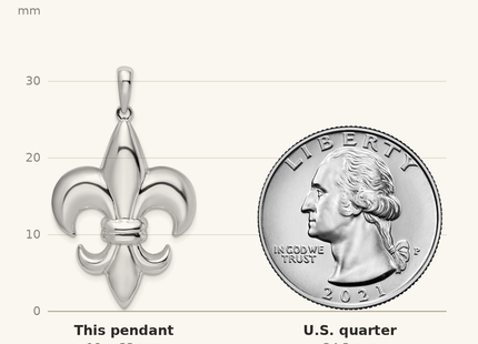 Classique True Size: De-Ani Sterling Silver Rhodium-Plated Polished Large Fleur de Lis Pendant shown next to a US quarter (24.3 mm)