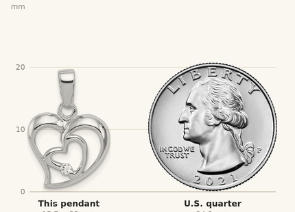 Classique True Size: Sterling Silver Rhodium-plated CZ Open Double Heart Pendant shown next to a US quarter (24.3 mm)