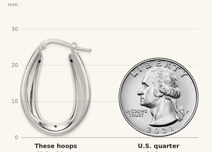 Classique True Size: Sterling Silver Rhod-plated Polished Hollow Oval Hoop Earrings shown next to a US quarter (24.3 mm)