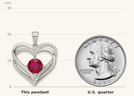 Classique True Size: Sterling Silver Rhodium-plated Red and White CZ Double Heart Pendant shown next to a US quarter (24.3 mm)
