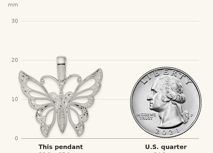 Classique True Size: De-Ani Sterling Silver Rhodium-plated Diamond-Cut Cut-Out Butterfly Pendant shown next to a US quarter (24.3 mm)