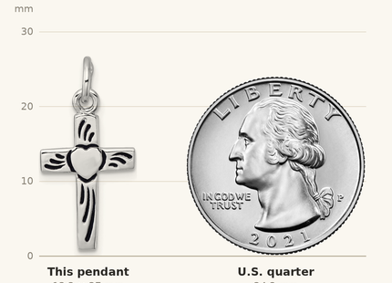 Classique True Size: Sterling Silver Rhodium-plated Enameled Polished Heart Cross Pendant shown next to a US quarter (24.3 mm)