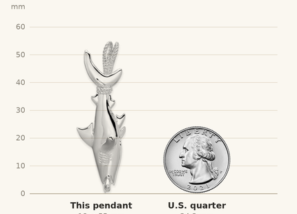 Classique True Size: De-Ani Sterling Silver Rhod-plated Polished 3D Hammerhead Shark Pendant shown next to a US quarter (24.3 mm)
