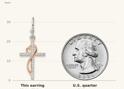 Classique True Size: Sterling Silver & Rose-tone Polished CZ Heart Cross Dangle Earrings shown next to a US quarter (24.3 mm)