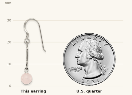 Classique True Size: Sterling Silver Polished & Antiqued Rose Quartz Swirl Dangle Earrings shown next to a US quarter (24.3 mm)