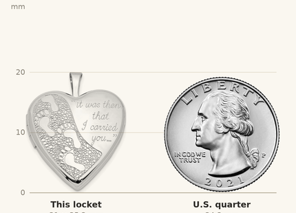 Classique True Size: Sterling Silver Rhodium-plated Footprints Heart Locket shown next to a US quarter (24.3 mm)