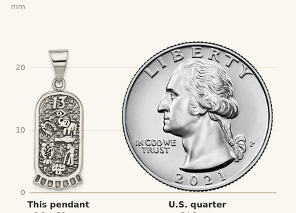 Classique True Size: Sterling Silver Antiqued Good Luck Icon Pendant shown next to a US quarter (24.3 mm)