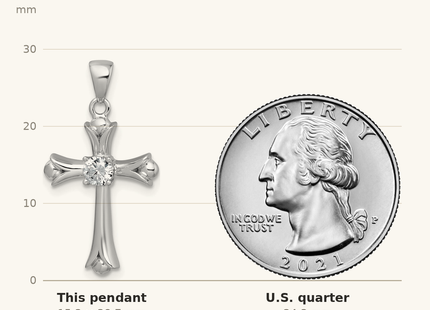 Classique True Size: Sterling Silver Rhodium-plated Center CZ Fleur de Lis Cross Pendant shown next to a US quarter (24.3 mm)